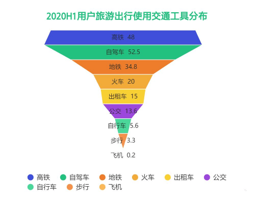 同心战疫，静待疫过天晴