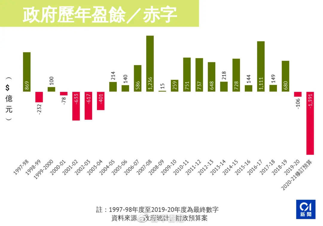 兰州GDP还不如九江_江西前三季度南昌人最富有 九江市民赚钱快(3)