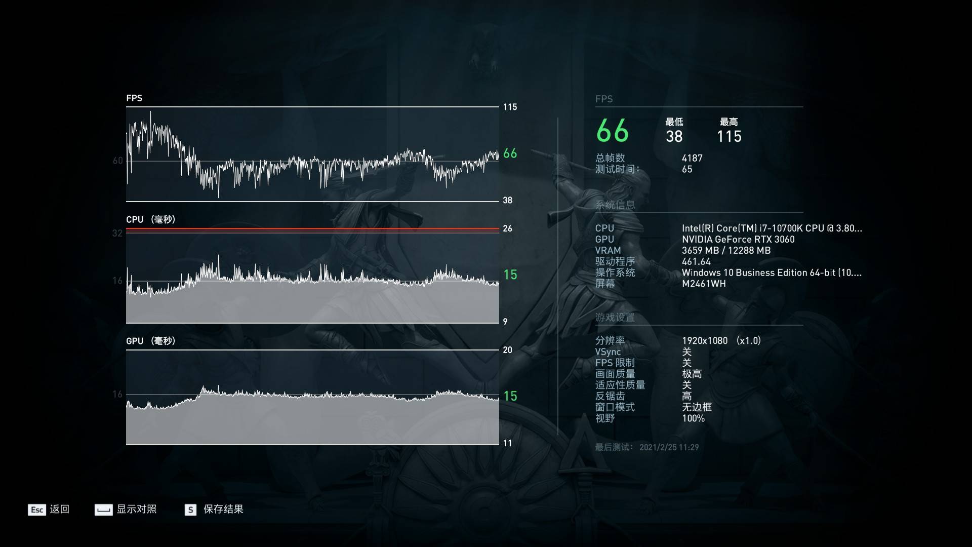 性能|RTX 3060显卡首测：12GB超大显存，意欲何为？
