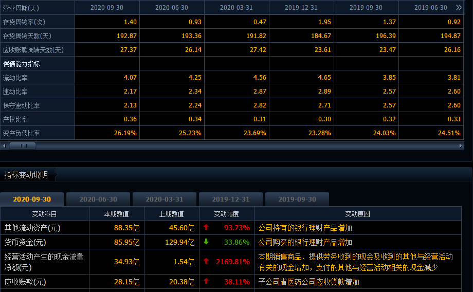 安徽省十一月各市gdp_太马永久参赛号名单出炉(2)