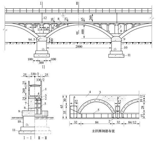 cm)1—槽身;2—拱肋;3—预制拱波;4—混凝土填平层;5—横系梁;6—护拱