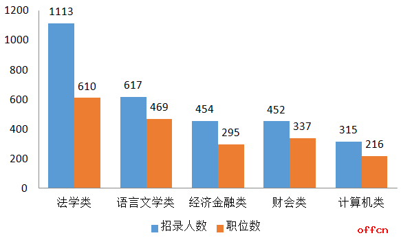 安徽人口2021多少人口_任泽平中国人口大迁移报告 都市圈城市群时代(3)