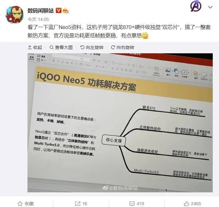 手机|拒绝耍猴！蓝厂新机配置独立显卡，网友发出灵魂拷问：能挖矿吗？