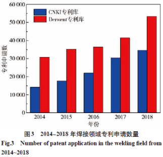 世界年失踪人口数_2021年世界人口日图片(2)