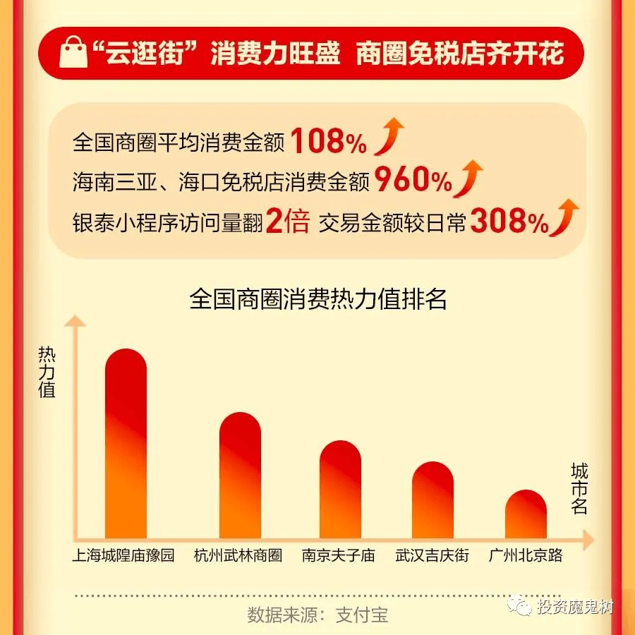 誓节镇2017新增人口本_人口普查(2)