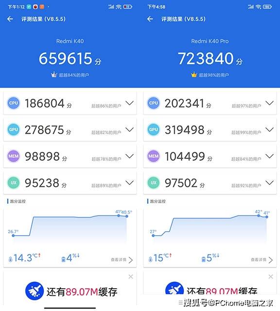 系列|Redmi K40系列评测 全线升杯不给任何人退路