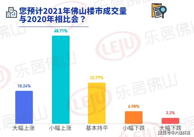 2021佛山各镇gdp(3)