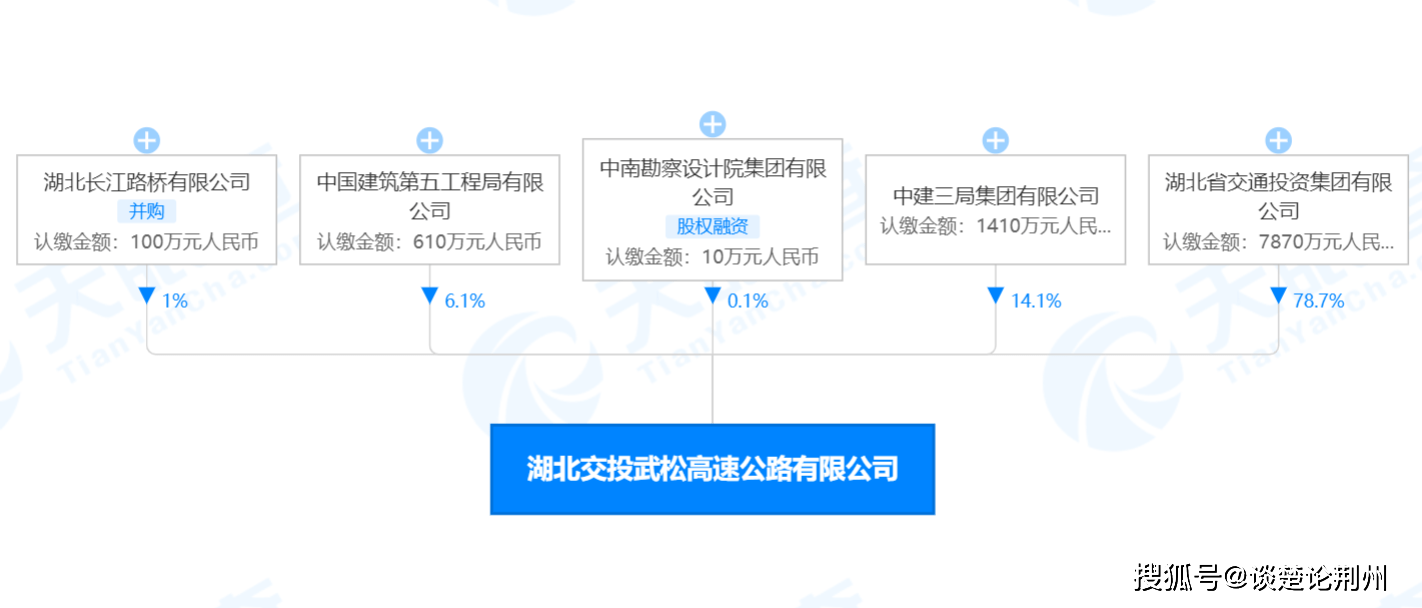 黄家口镇人口_最新最全黄口镇照片