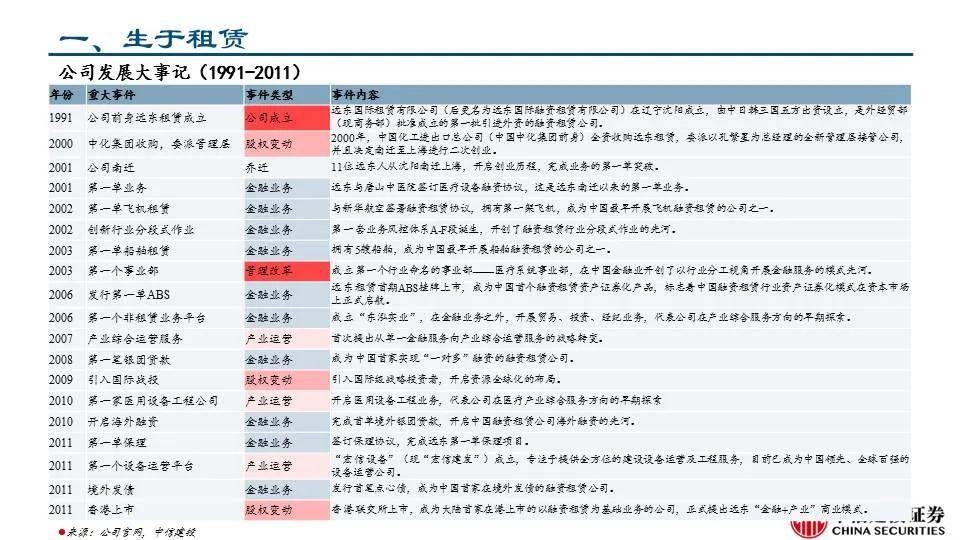 开展一标三实与人口普查核对_人口普查(2)