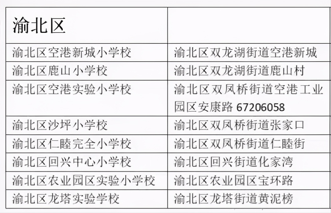 一人口对口打一字_最新最全 武汉各小区对口中小学名单出炉(3)