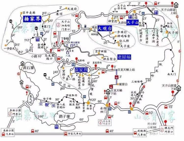 2021湖南张家界三日游分享，心心念念好久的张家界，今年终于有时间去圆梦了！