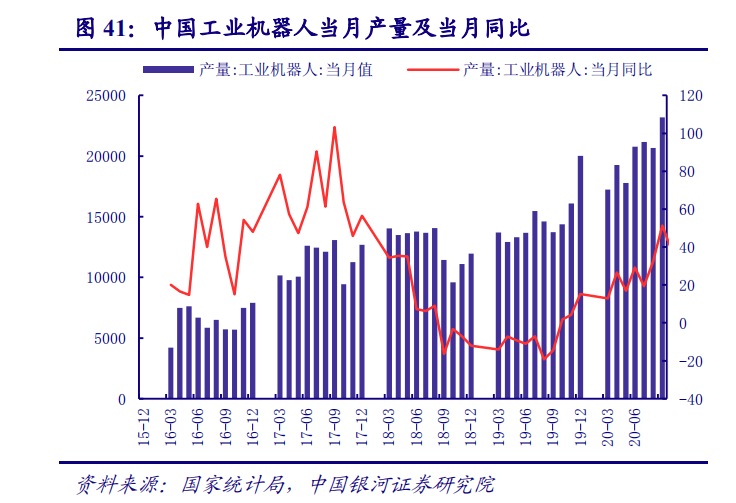 延边州机械人口增长_延边州地图(2)