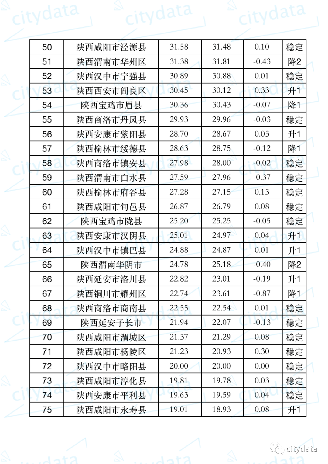 武威市历年人口出生_武威市副市长姜保红(3)