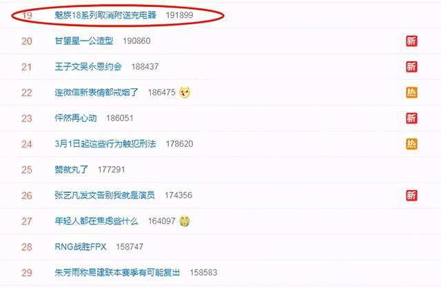 网友|“魅族18系列取消附送充电器”冲上热搜 网友对此评论却一边倒