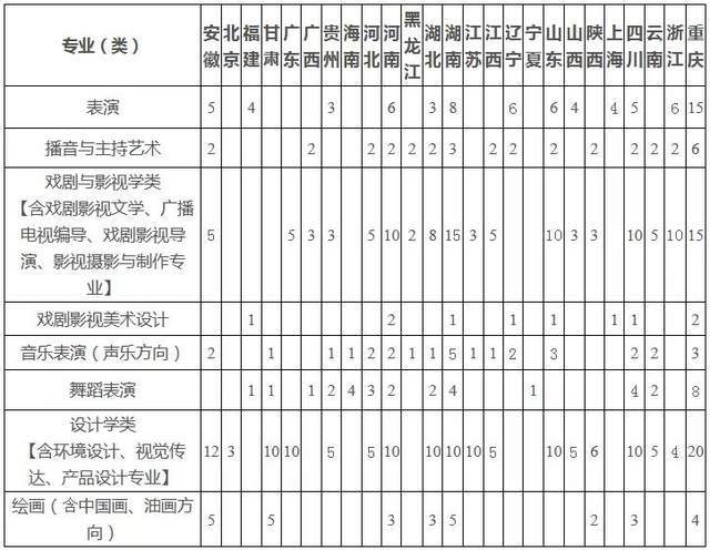 重庆市2021常住人口_重庆市人口密度