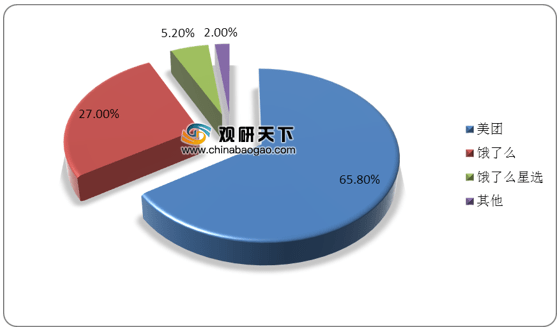 中国市级人口排名2020_中国户籍人口排名(2)