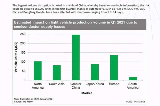 国内怎么用ihs 3de7903f20ba41a09220d1c659703ca2.jpeg