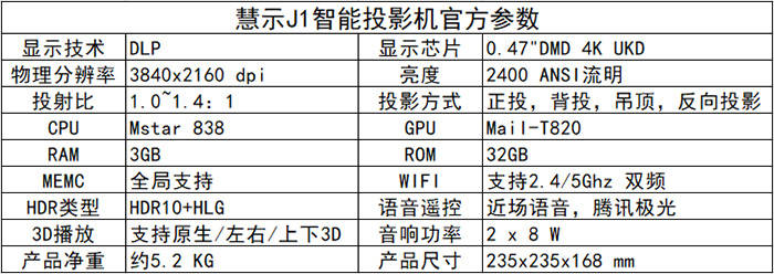 机器|幕后大佬的开门巨作,慧示J1智能投影机试用