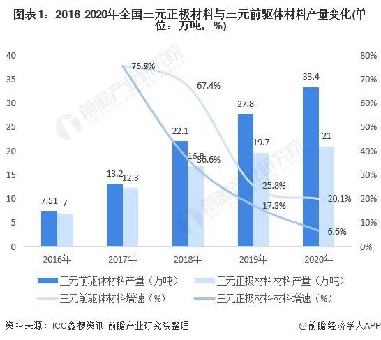 炼化工厂年产值和GDP比例_金价暴涨暴跌难以捉摸 这一指标助你预测金价未来(3)