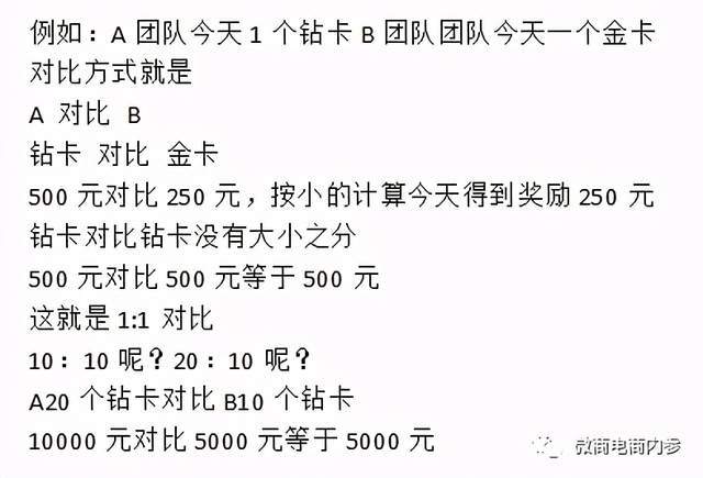 号称多种炎症一支搞定 君健药业现行奖金制度有何特色? (图28)
