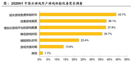 gdp怎么下游戏_如果用这种GDP排名方法,中国已下降为世界第三