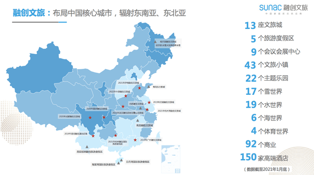 黑龙江省冰雪旅游产业gdp_2019中国旅游业收入已达6万亿元,冰雪旅游投资前景理想(2)