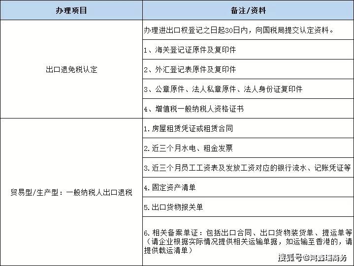 深圳市有多少人口2021_深圳市人口密度分布图(2)