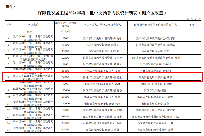 进化镇沈家渡村现有多少人口_方舟生存进化图片