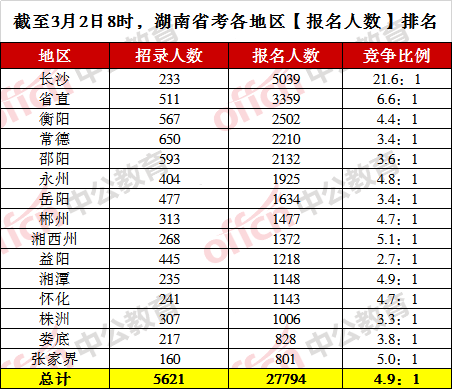 省份人口排名2021_中国省份地图