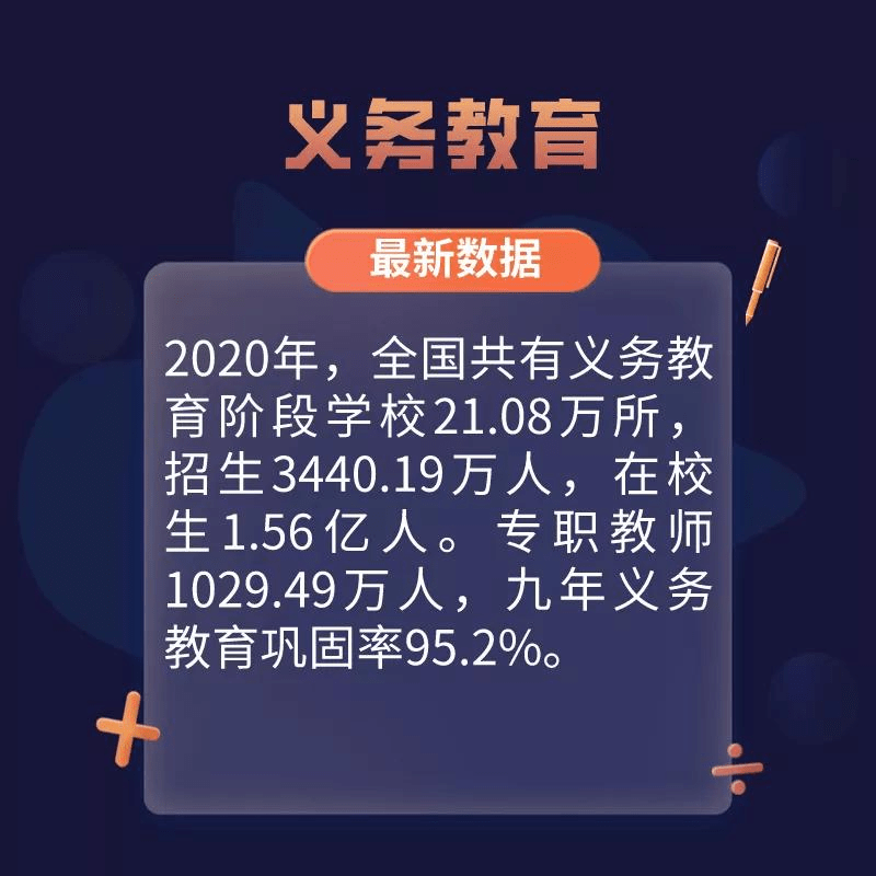 昭平县2020年学校在校人口_人口普查(2)