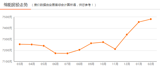 四川渠县2021gdp和人口_包商银行事件 成因 影响及展望(3)