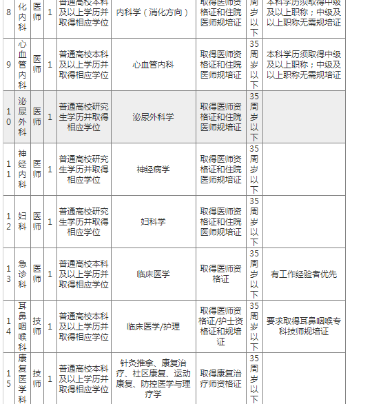 巴南区人口多少_重庆市巴南区人民政府门户网站