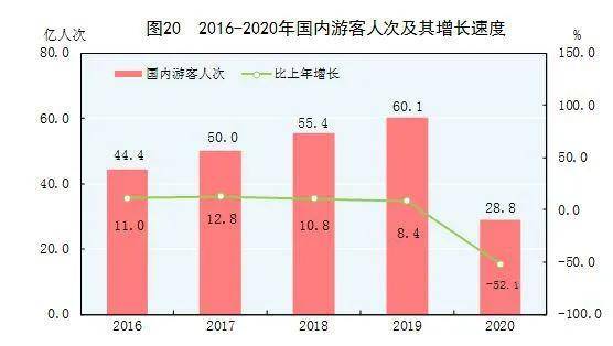 庞姓全国人口有几百万_几百万汽车有什么品牌(3)