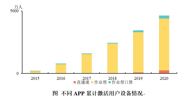 四川人口数量_四川人口数量最多的2个县,高房价或将不再持续(3)