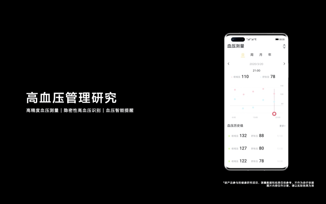 盘点|八位「表哥」驾到！盘点 2021 智能手表新品，手机大厂一个不能少