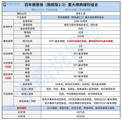 多少岁开始买社保最好 19359134fc294811adbf2c6d3a618911.jpeg