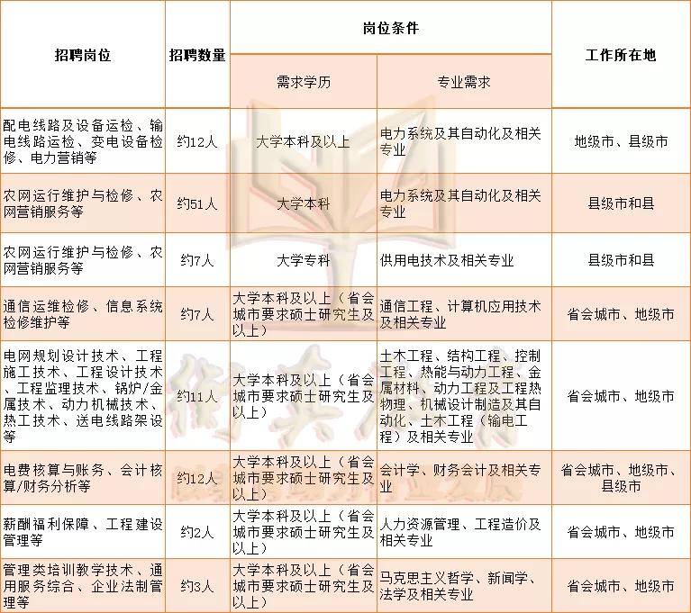 金华市历年人口数量变化_金华市金东区新旧变化(3)