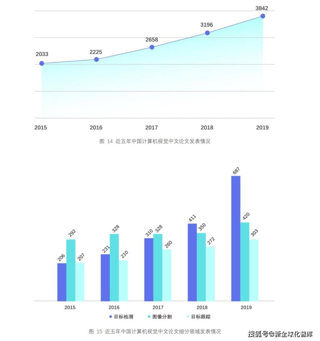 京东GDP算在宿迁吗_广东21市均突破1000亿,江苏13市均破3000亿,其中差距有多大(3)