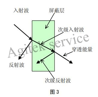 89c4f296320e4cec877fff7590d1ea75.png