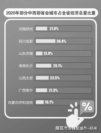 2019年河南各省辖市gdp_河南各市年降雨量排名