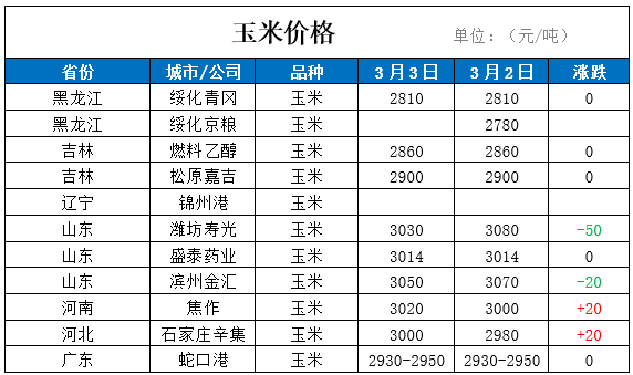 e898231eea914ba6a010a57a810ac9e1.png