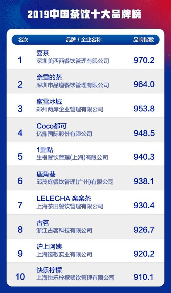 简单的生意经 f4f781dc86ef477db881437aa3c3a809.png