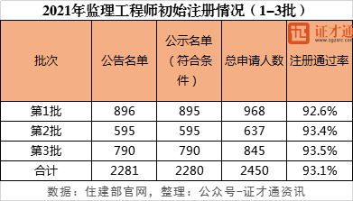 日本国人口2021总人数_2021新年快乐图片(2)