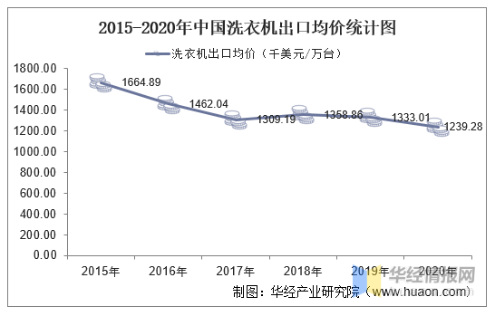 印度2020饥饿人口数量_印度饥饿的图片(3)