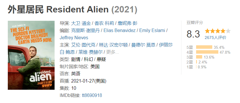 人类|这美剧太火，犹如一碗“标准狗血”兜头浇下，我竟然还很受用