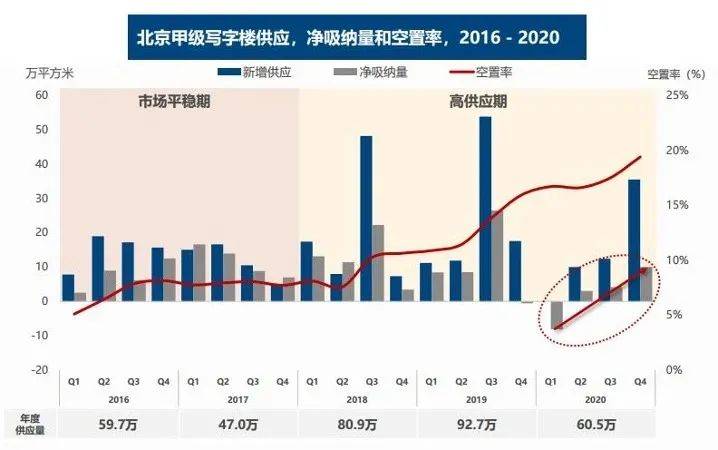 中国gdp有没有出现过负数_9万亿俱乐部 十省份2018年GDP数据出炉(2)