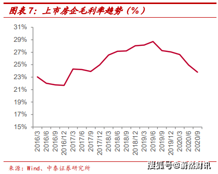 富士康的gdp算到台湾吗_台湾近年来的GDP(2)