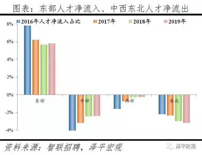 人口危局 下载_下载