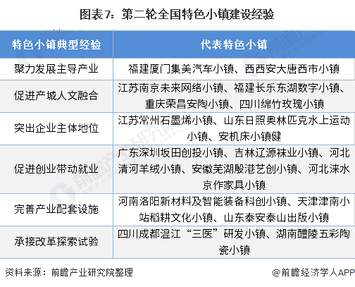 全长沙从2021人口数量_长沙人口分布图