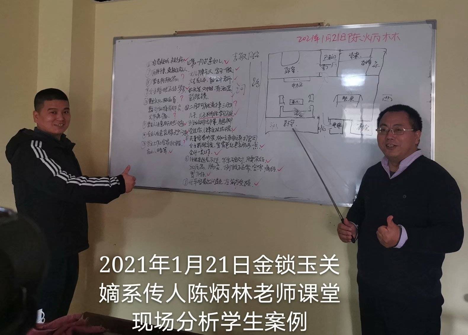 金锁玉关案例及学习感悟